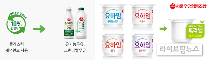 서울우유협동조합이 ‘친환경’을 필두로 다양한 ESG 활동을 전개하고 있다. 사진은 재생원료(r-PET) 플라스틱병을 사용한 유기농우유, 그린라벨우유(왼쪽)와 무라벨 패키지를 적용한 떠먹는 요구르트 요하임(오른쪽)