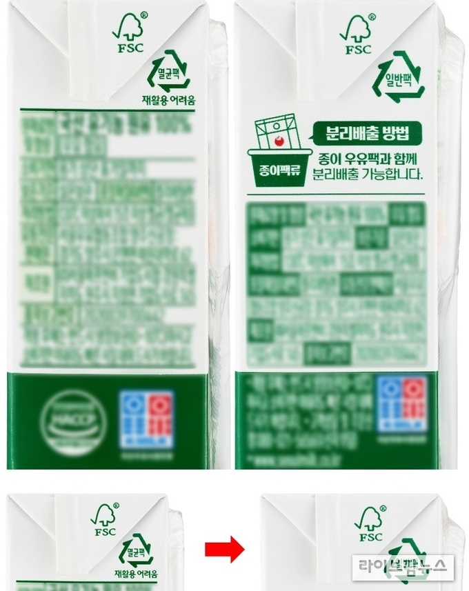 재활용 어려움 표기가 된 기존 멸균팩과 달리 SIG 테라 알루프리 팩은 일반팩으로 분류, 종이 우유팩과 함께 분리 배출 가능하다. (제공=SIG)