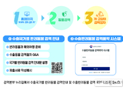 반려동물과 함께하는 해외여행, 출국·입국할 때 ‘검역’은 필수