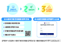 반려동물과 함께하는 해외여행, 출국·입국할 때 ‘검역’은 필수