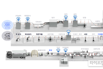 인공지능 기반 돼지 도축 자동화, 공공·민간 협력으로 추진